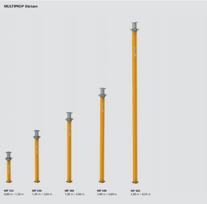 铝钢 Trenchshields Trench Boxes Ditch Formwork Trench Shoring